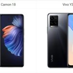 Tecno Camon 18 vs Vivo Y33s