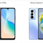 Vivo Y33s vs Tecno Camon 18 Premier