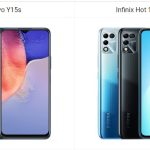 Vivo Y15s vs Infinix Hot 11 Play