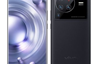 Vivo X80 Pro