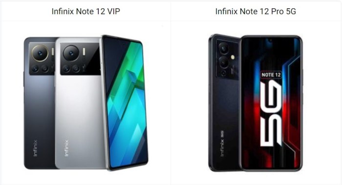 Infinix Note 12 VIP vs Infinix Note 12 Pro 5G