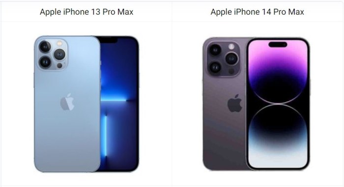 iPhone 13 Pro Max vs iPhone 14 Pro Max