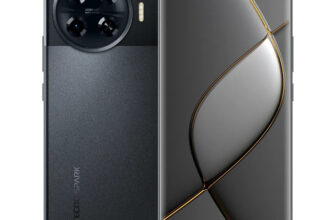 Tecno Spark 20 Pro Plus