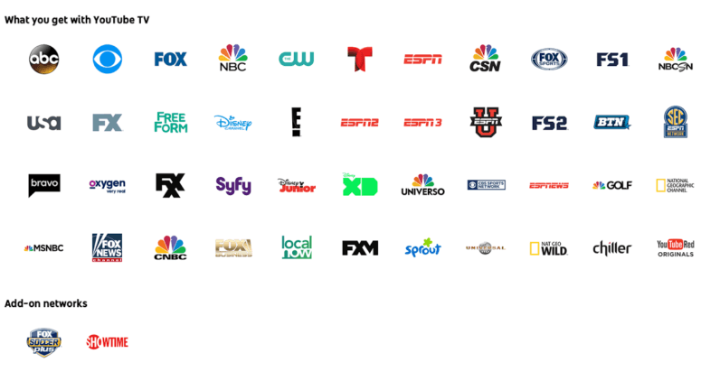 YouTube-TV-channels