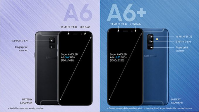 Samsung Yazindua Simu Mpya ya Samsung Galaxy A6 (2018)