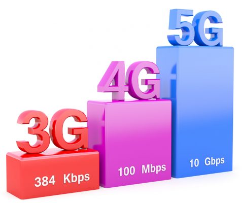 Tofauti ya 3G, 4G na 5G