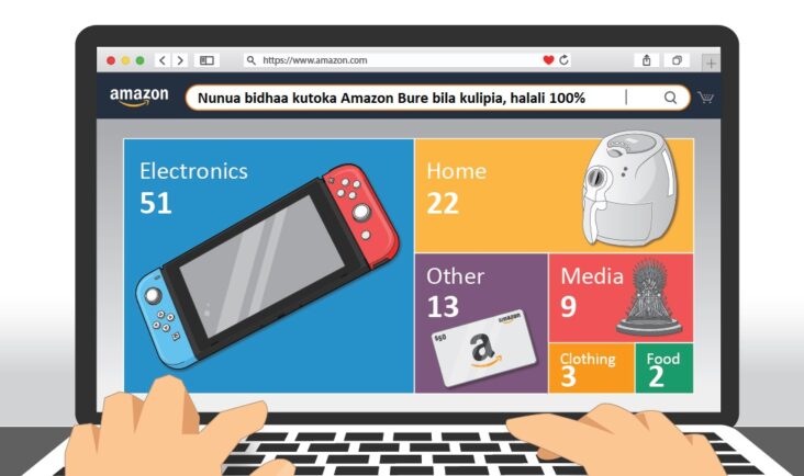 Jinsi ya Kupata Bidhaa za Amazon Bure Bila Kulipia