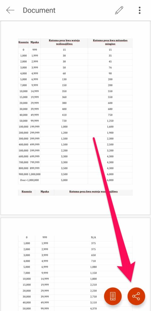 Jinsi ya Kushare kwa Haraka Document Yoyote Kupitia Link