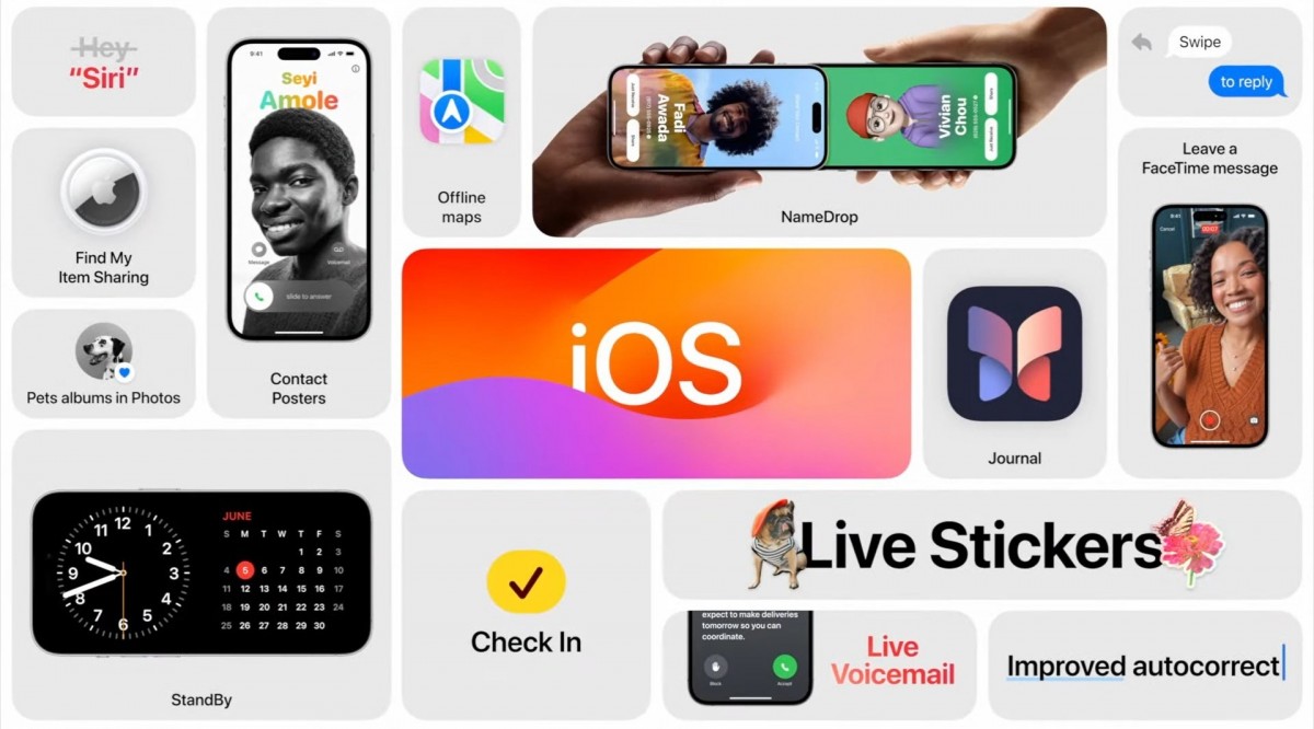 Mfumo wa iOS 17 Kupatikana Rasmi September 18 (2023)