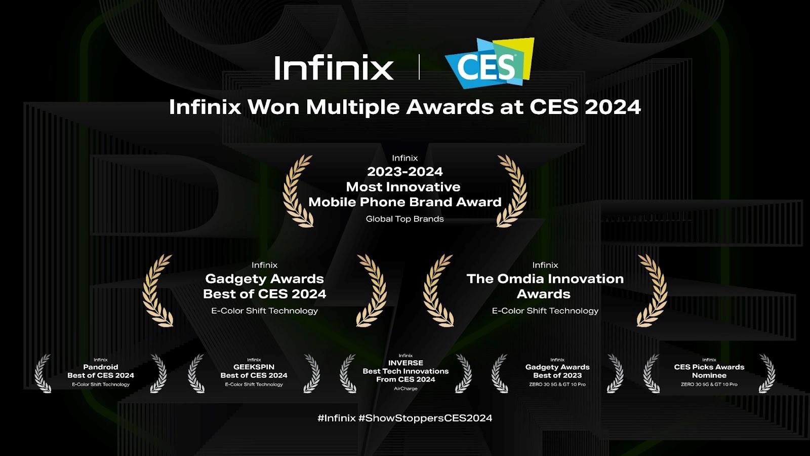 Infinix Kimataifa Yatwaa Tuzo 7 Katika Maonyesho Ya Ces 2024