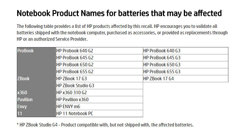 hp bios download