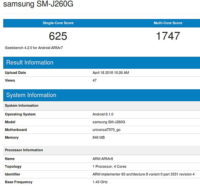 Jiandae na Simu ya Kwanza Yenye Android Go Kutoka Samsung