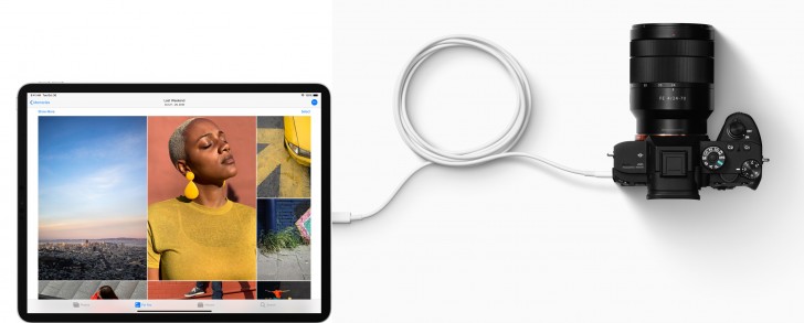 Hizi Hapa Sifa na Bei ya iPad Pro 11 na iPad Pro 12.9 (2018)