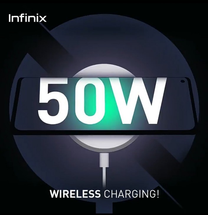 Infinix Zero X Simu Mpya Yenye Kutumia Chaja ya 160W 14 Infinix Zero X Simu Mpya Yenye Kutumia Chaja ya 160W