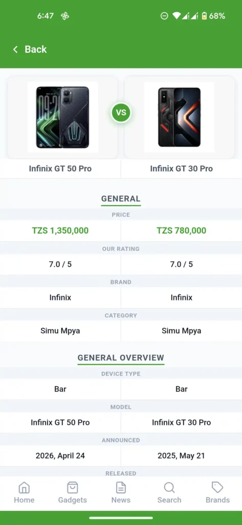 Toleo Jipya la App ya Tanzania Tech 2026 6